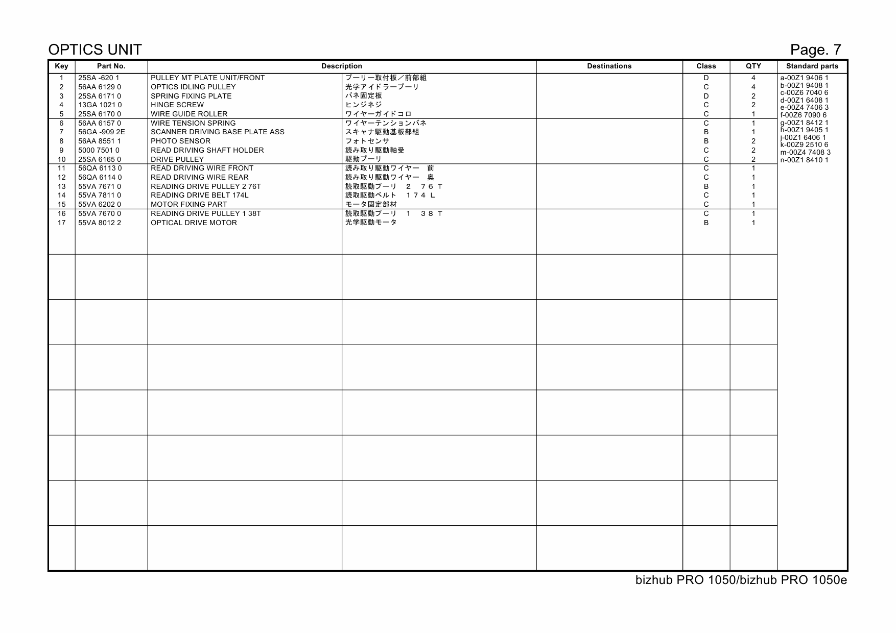 Konica-Minolta bizhub-PRO 1050 1050e Parts Manual-4